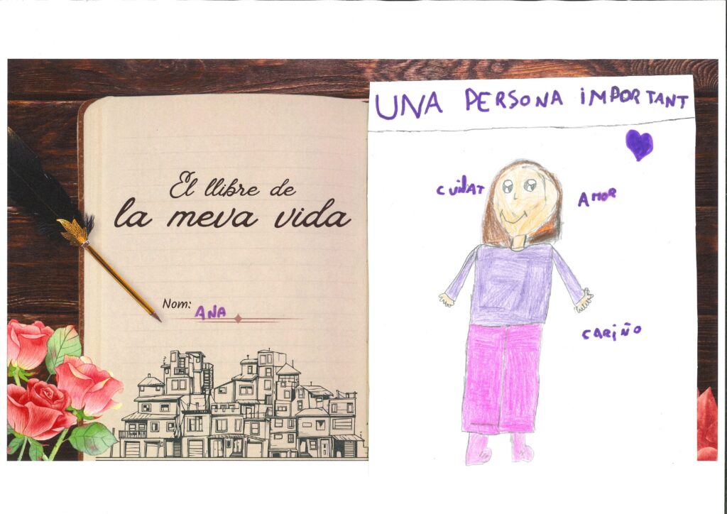 Ana